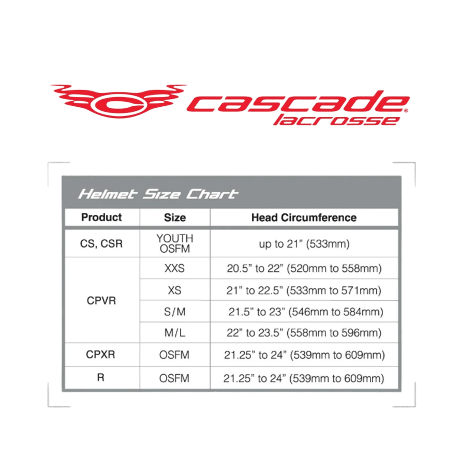 Cascade CPV-R Stock Beginner Lacrosse Helmet - Image 6