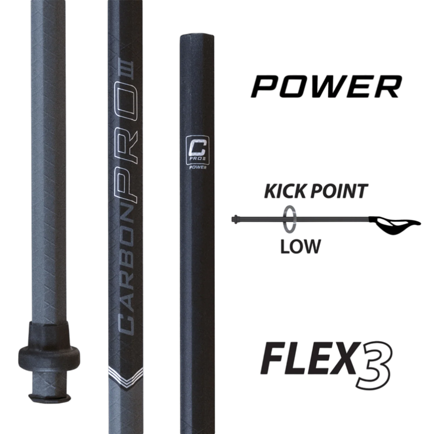 ECD Carbon Pro 3.0-Power-30Inch - Image 5