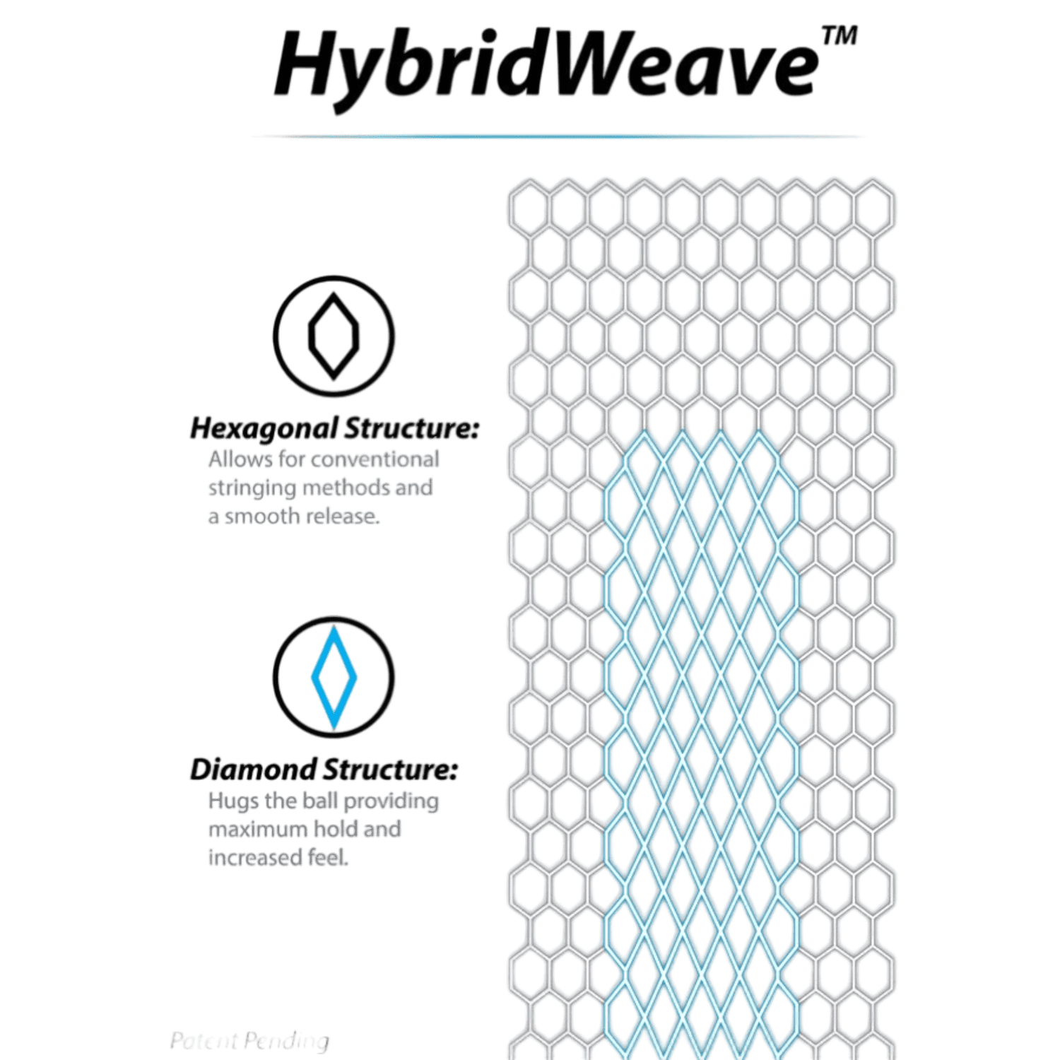 ECD Vortex Semi-Soft Lacrosse Mesh - Image 5